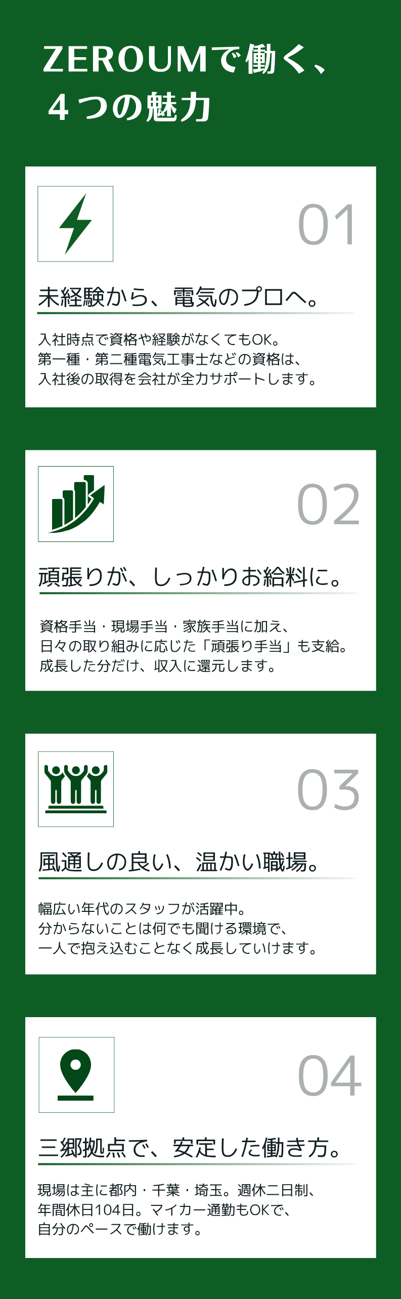 ZEROUMで働く4つの魅力｜未経験から電気のプロへ・資格取得を会社が全力サポート・風通しの良い職場・三郷拠点で週休二日制