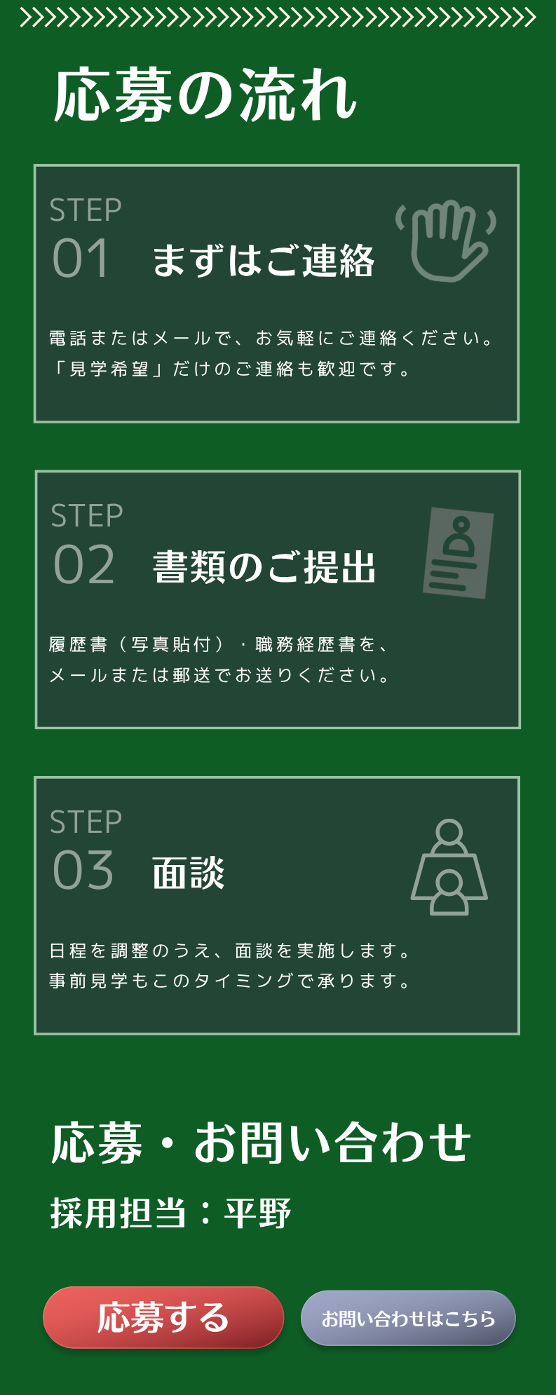 応募の流れ